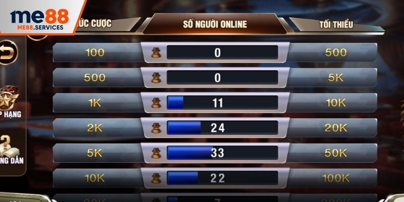 Hệ thống bàn chơi mậu binh tại ME88